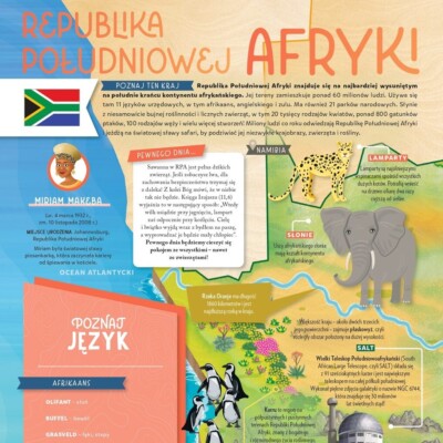 Niesamowity atlas przygód